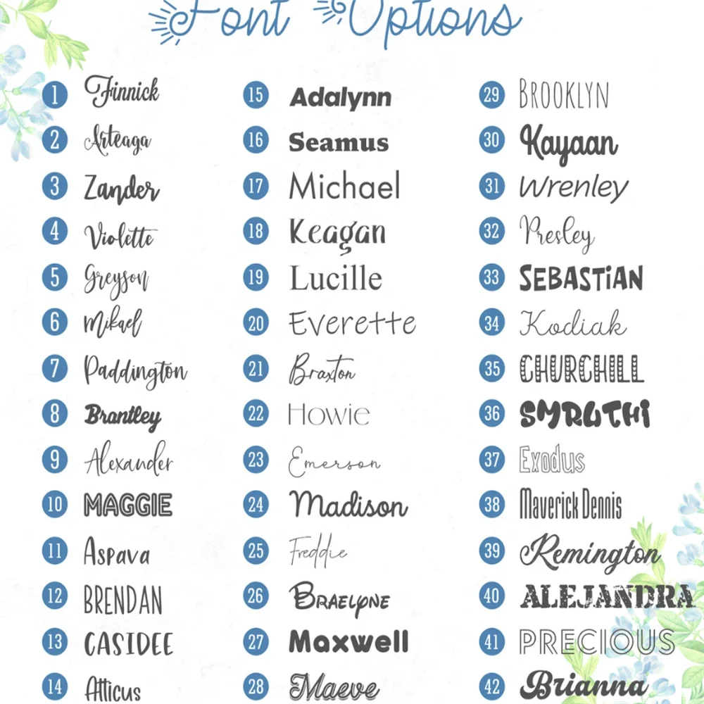 Personalized Blanket for Baby - 3 Sizes Custom Name Nursery Blanket for Newborn, Kids, Swaddle Gift