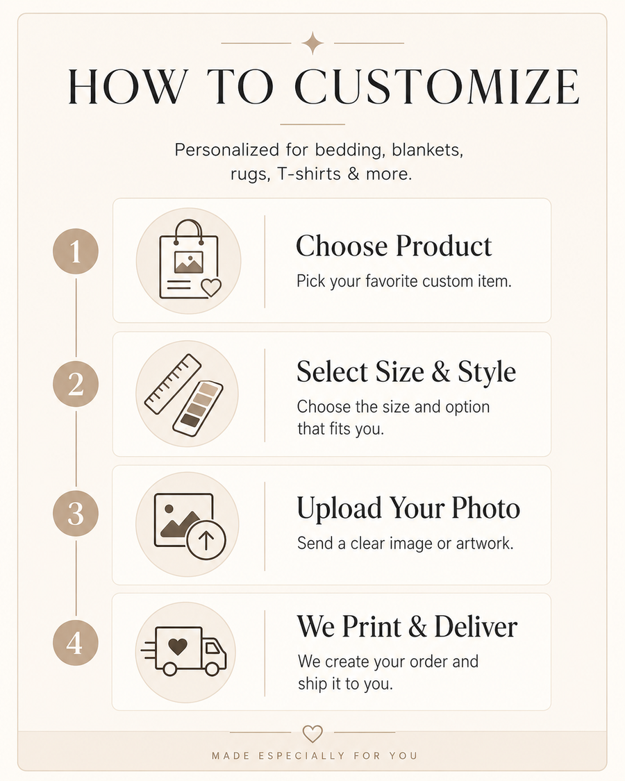 How to customize your LinQton product